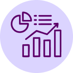 Market-facing Assets 