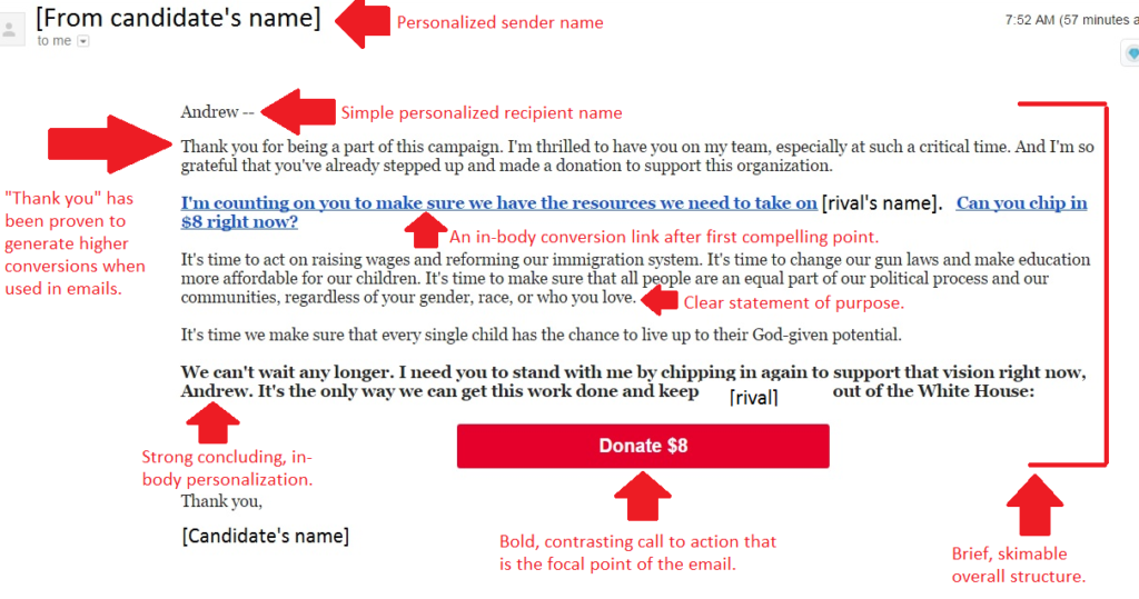 Federal Email Examples Email Marketing Anatomy: Dissecting An Effective Presidential Campaign ...