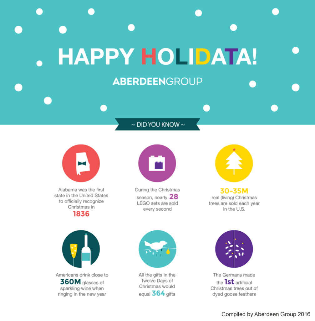holidata_02