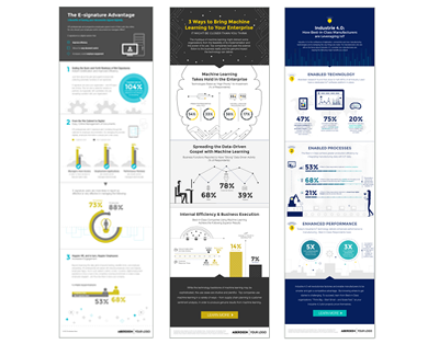 Aberdeen Infographics