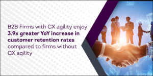 Customer Handshaking with business people