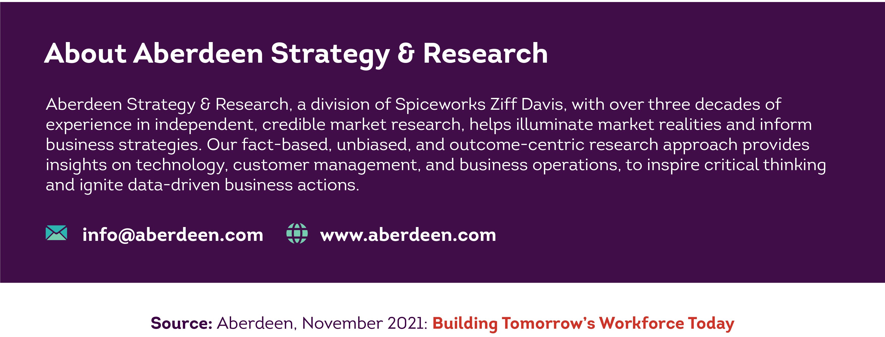 Future-proofing talent acquisition with technology